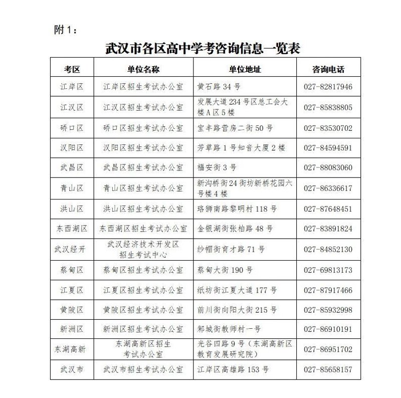企业管理咨询：企业成长的新航标