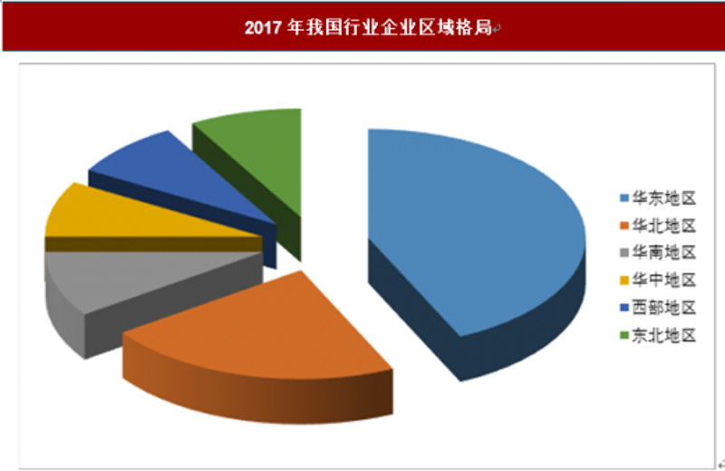 武汉信息咨询行业：洞见未来趋势