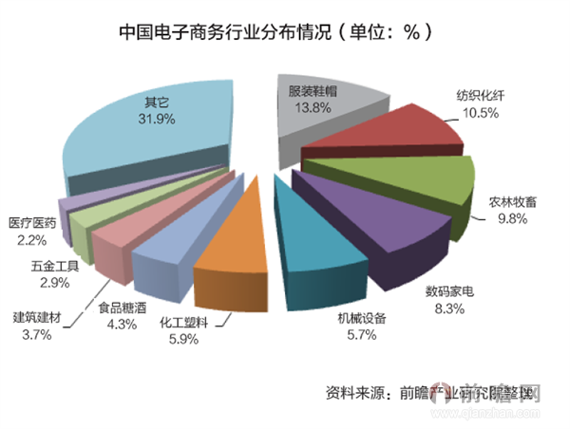 企业管理咨询——助力企业乘风破浪